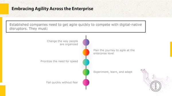 Agile for Business - Page 4