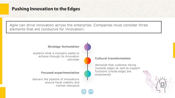 Agile for Business - Page 7