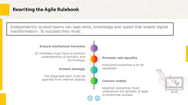 Agile for Business - Page 10