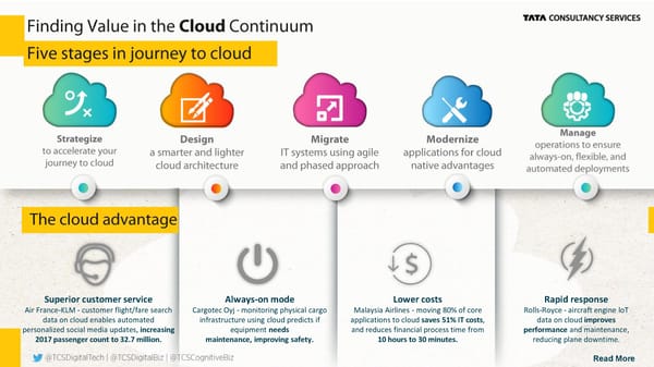 The Cloud Continuum - Page 1