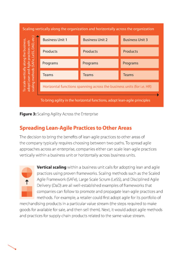 The Essence of Agile - Page 9