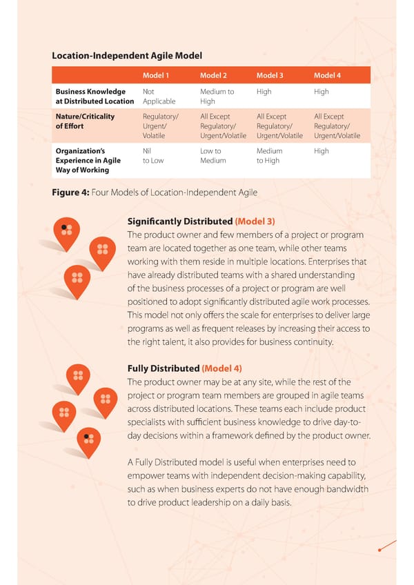 The Essence of Agile - Page 16