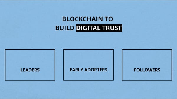 LEADING TECH ADOPTION - Page 3