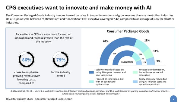 Consumer Packaged Goods - Page 8