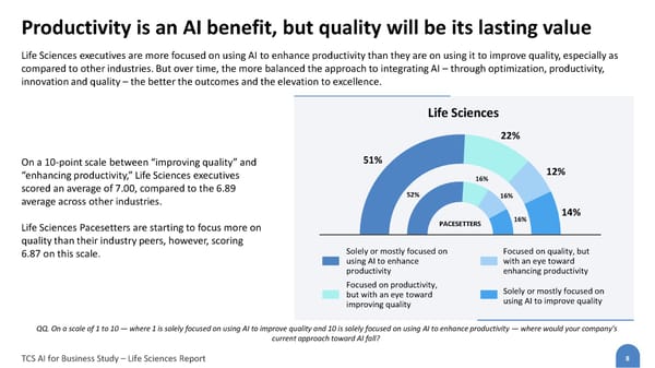 Life Sciences - Page 8