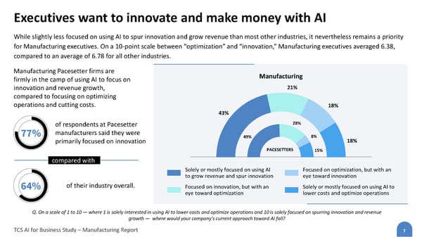 Manufacturing - Page 7