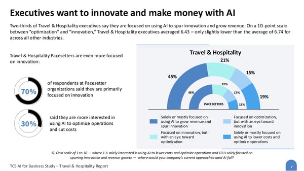 Travel and Hospitality - Page 7