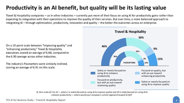 Travel and Hospitality - Page 8