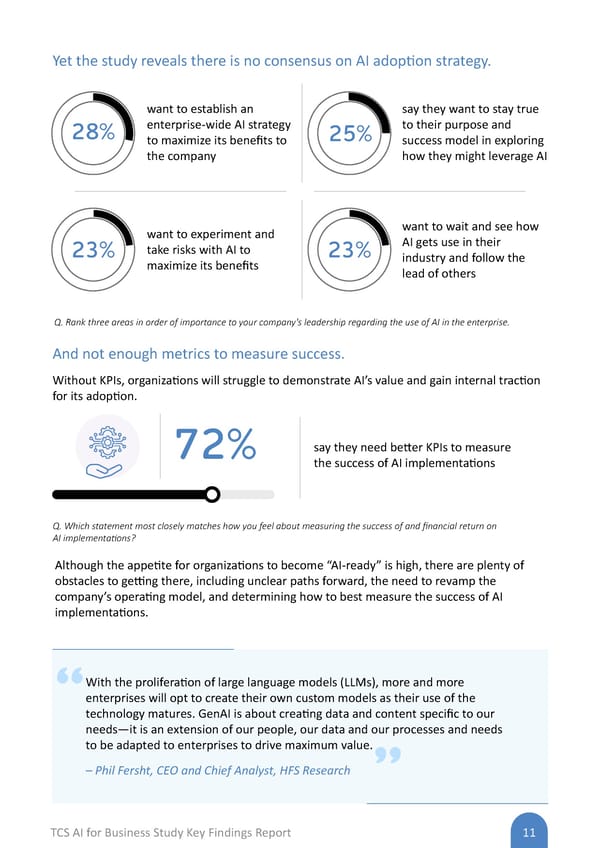 AI Flipbook | TCS AI for Business Study: Key Findings Report - Page 11
