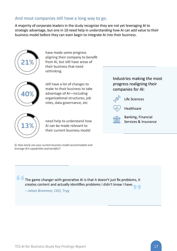 AI Flipbook | TCS AI for Business Study: Key Findings Report - Page 17