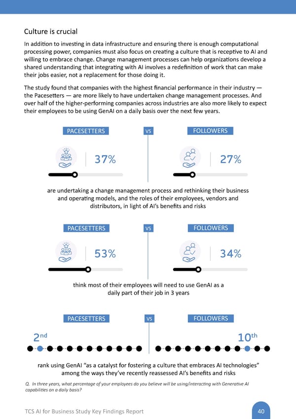 AI Flipbook | TCS AI for Business Study: Key Findings Report - Page 40