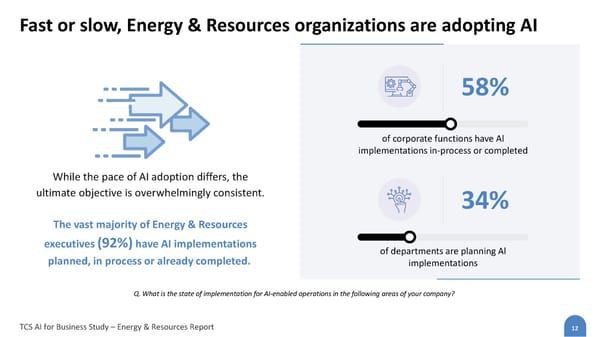Energy & Resources - Page 12