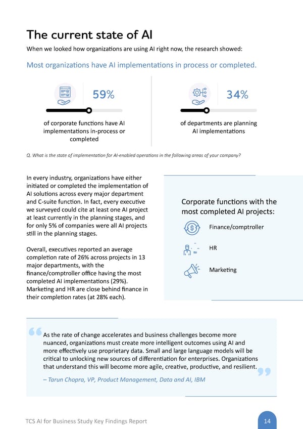 TCS AI for Business Study: Key Findings Report - Page 14
