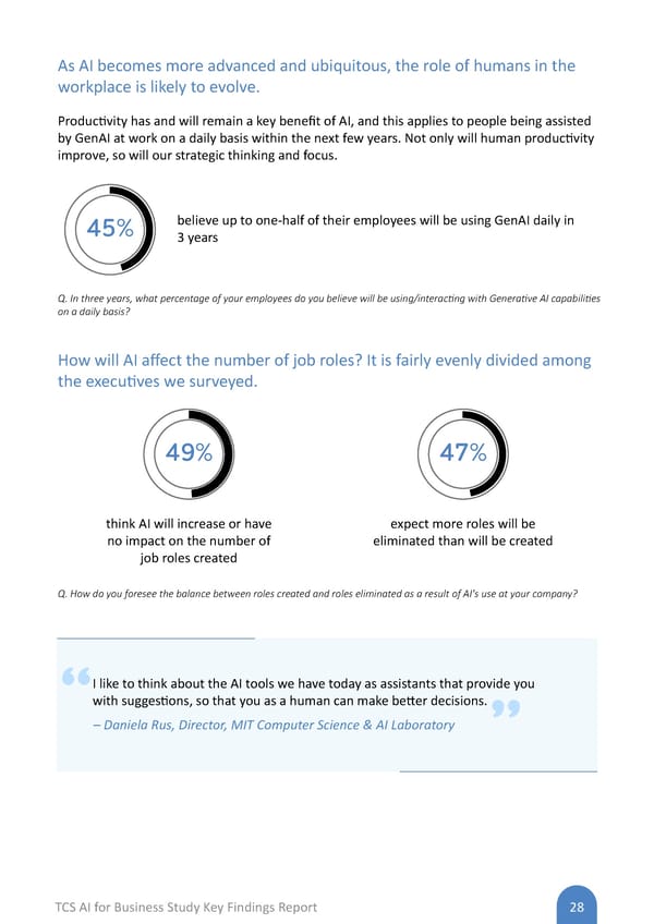TCS AI for Business Study: Key Findings Report - Page 28