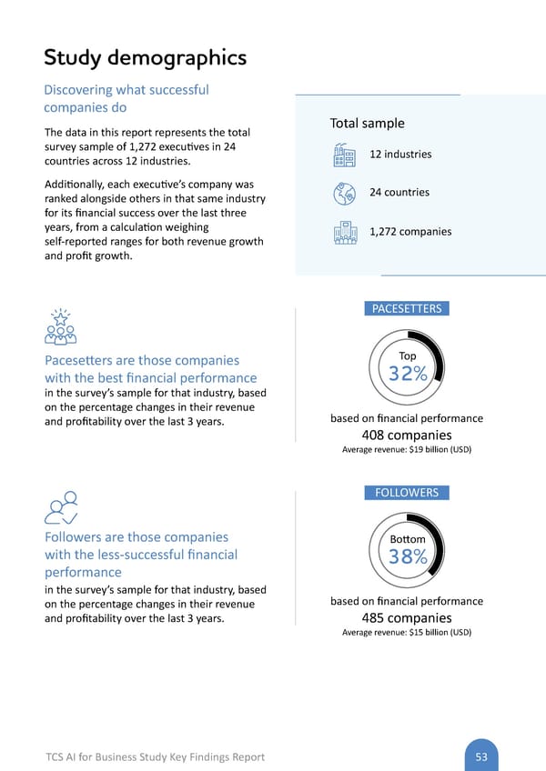TCS AI for Business Study: Key Findings Report - Page 53